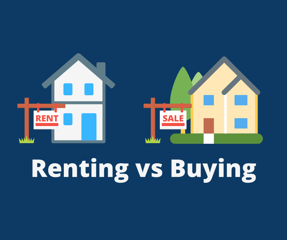 Buying vs. renting a home