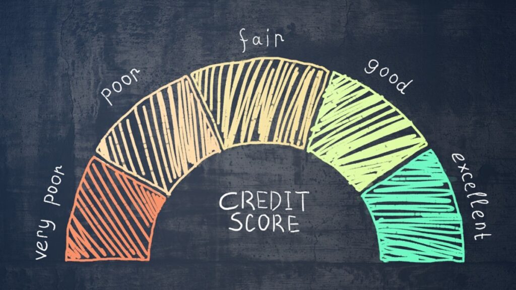 The impact of bad credit on loans